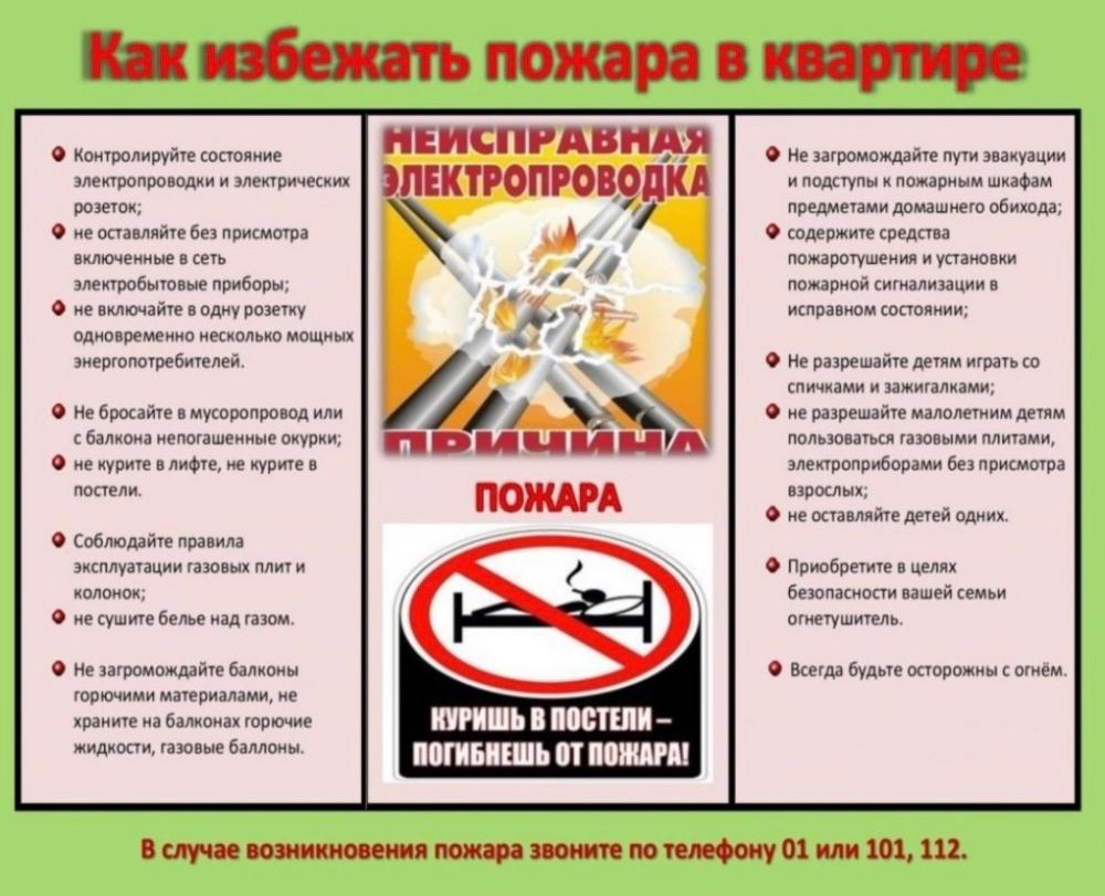 Профилактика пожаров